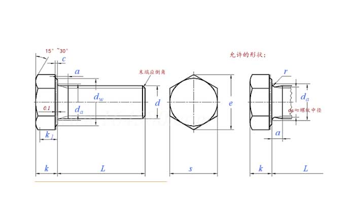 DIN961细牙外六角尺寸图
