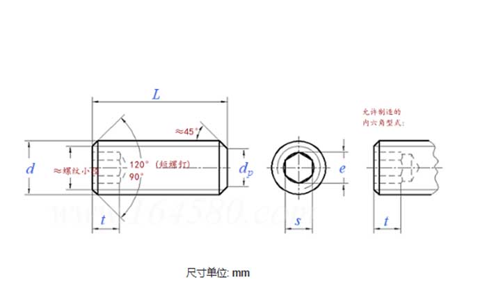 DIN913
